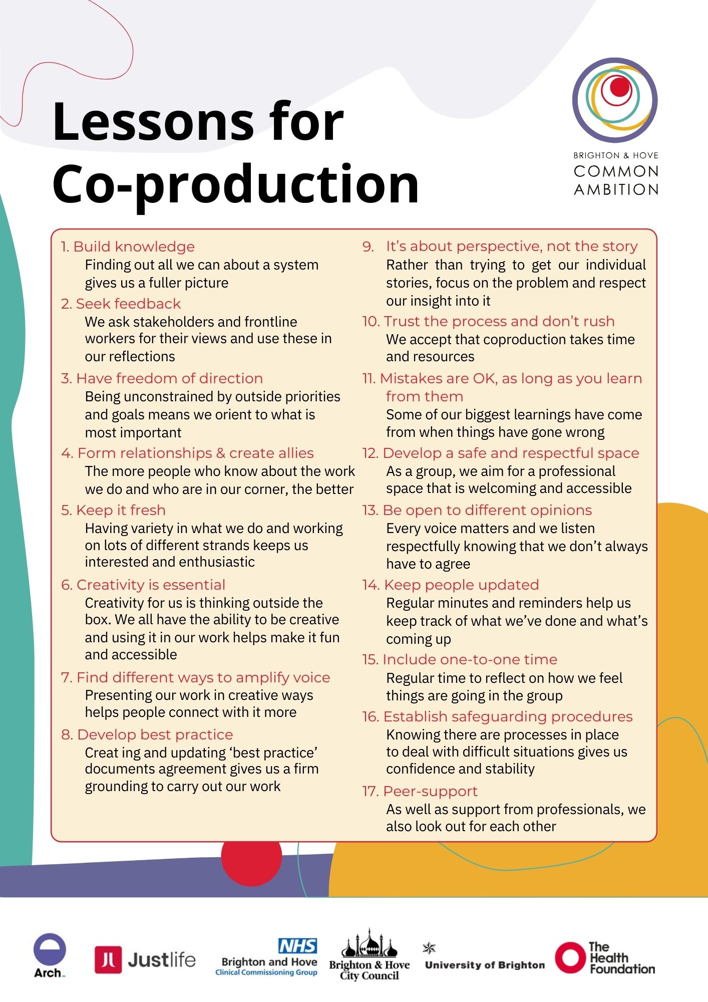 BHCA Lessons in Co-production.pdf